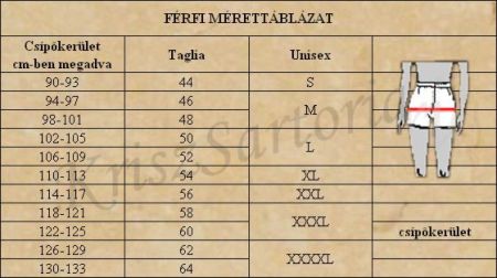 Mrettblzat